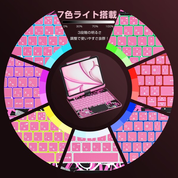 Sencela 2025新登場 iPad 10.2インチ（第7/8/9世代）対応 日本語配列キーボードケース 360度回転式 バックライト・ペンホルダー搭載 遅延なし・高精度 マジックキーボード ネオンピンク_4