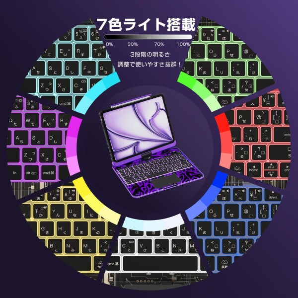 Sencela 2025新登場 iPad 10世代 / iPad 11（A16 2025年発売）対応 高精度・ 遅延なし 日本語配列キーボードケース 360度回転式 バックライト・ペンホルダー搭載 マジックキーボード サイバーパー_5