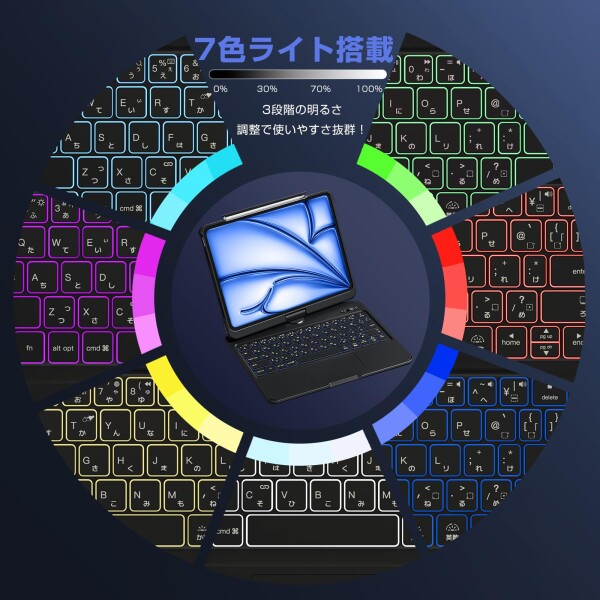 Sencela 2025新登場 iPad Pro 12.9インチ対応 日本語配列キーボードケース 遅延なし・高精度 360度回転式 バックライト・ペンホルダー搭載 マジックキーボード iPad Pro 12.9インチ（第3/4/5/6世代）_5