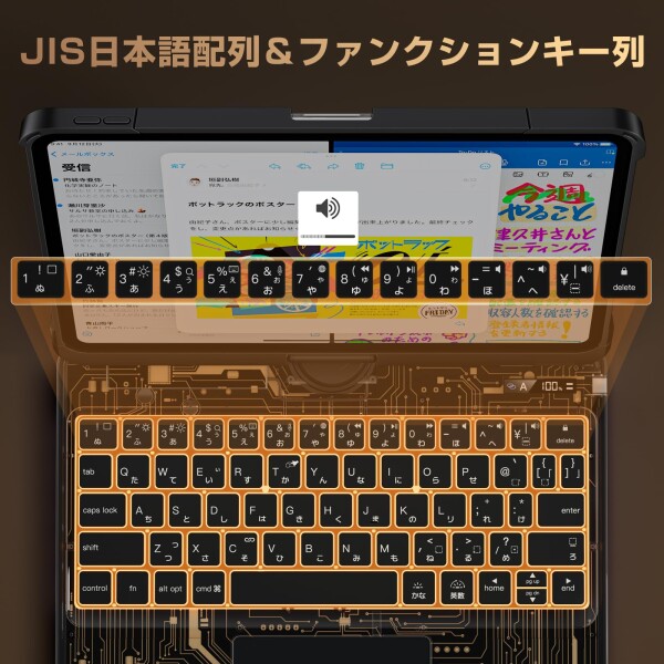 Sencela 2025新登場 iPad pro 11インチ 日本語配列キーボードケース 遅延なし・高精度 360度回転式 マジックキーボード バックライト・ペンホルダー搭載 iPad Pro 11 (第1/2/3/4世代) iPad Air 11インチ_1