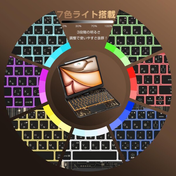 Sencela 2025新登場 iPad pro 11インチ 日本語配列キーボードケース 遅延なし・高精度 360度回転式 マジックキーボード バックライト・ペンホルダー搭載 iPad Pro 11 (第1/2/3/4世代) iPad Air 11インチ_4