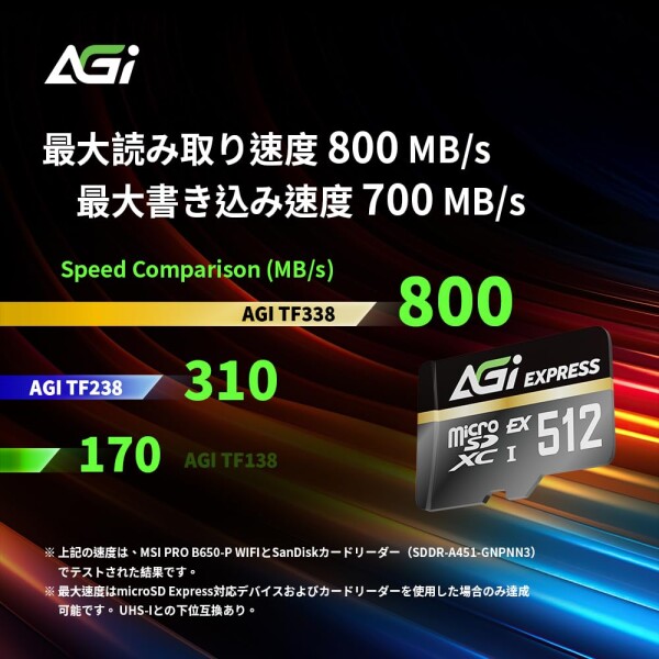 AGI TF338 MicroSDXC Expressカード 512GB 最大読込800MB/s 最大書込700MB/s Nintendo Switch 2で動作確認済み SD7.1 EX UHS-I U3 V30 C10 4K動画 防水 耐衝撃_2