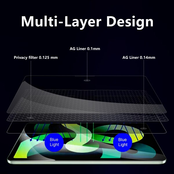 MEGOO MacBook Air 15インチ用プライバシースクリーン（2023-2025 / M2, M3, M4）、視野角30°、ブルーライトフィルター、マット仕上げ、反眩止め眼保護 - プレミアムビジネス保護_4