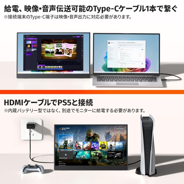 cocopar モバイルモニター 15.6インチ1920x1080FHD 自立型 非光沢ノングレア IPS液晶パネル 薄い 軽量 収納ケース付 ブルーライトカット フィルム付き Type-C一本接続可能 mini HDMI HDRモード FreeSync_6
