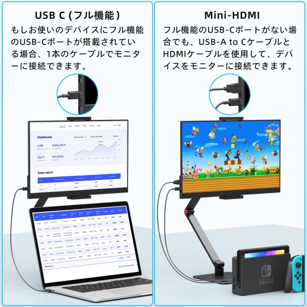 MAGICRAVEN モバイルモニター 15.6インチ モバイルディスプレイ 卓上スタンド付き 1920*1080 100%広色域 HDR ポータブルモニター 持ち運びモニター 軽量 薄型 IPS液晶パネル USB Type-C/Mini HDMI端末 PS4_5