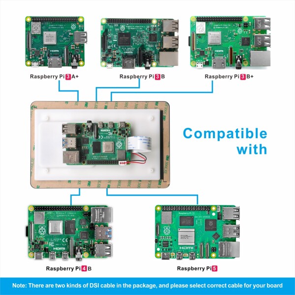 OSOYOO Raspberry Pi用 7インチ DSI IPS タッチスクリーン 720x1280 HD | Pi 5/4B/3A+対応 | DSI &amp; GPIO給電 | 6H強化ガラス | 指紋防止 | ラズパイ プロジェクトに最適_4