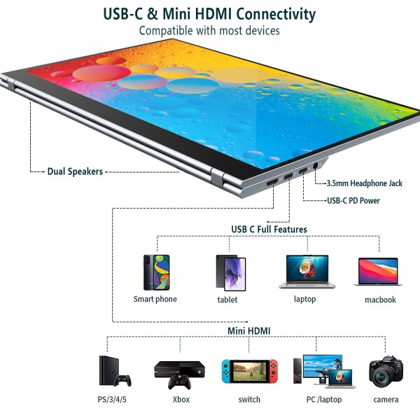 Visual Beat 15.6インチ 4K モバイルモニター タッチ搭載 UHD IPS HDR 100% sRGB USB-C・HDMI ポータブルモニター デュアルスピーカー アルミ合金製 ノートPC・スマートフォン・ゲーム機用_5