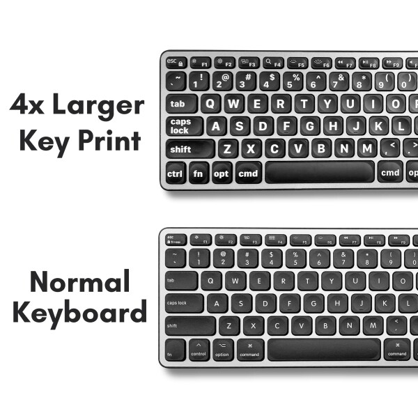 MACALLY 有線キーボード Mac用 (USB C + A) - 大文字プリント、バックライト付きAppleキーボード 有線 - 107キー フルサイズ 大文字 USB C MacBook Pro/Air、Mac Mini、iMac用 フルサイズ (UCABLZKEYLPSG)US配列(_2