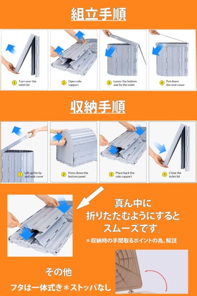 災害用 トイレ 折りたたみ 簡易トイレ セット EMICHE (ブラック)