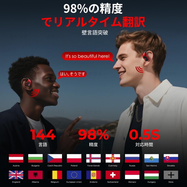 CLOSECOND AI翻訳プロ イヤホン,対面する双方向リアルタイム音声翻訳機 多言語対応 ノイズキャンセリング搭載 軽量コンパクトで旅行・ビジネスに最適 Bluetooth&防水機能,アップ_1