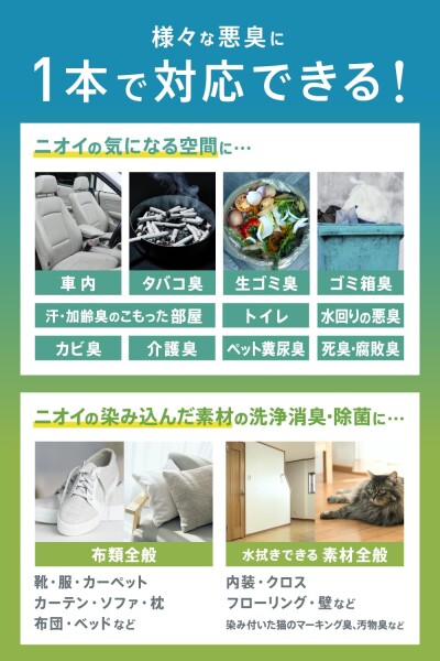 消臭スプレー 超強力 森林の香り 1000mlつめかえ用ゴミ箱 生ゴミ 死臭 腐敗臭レベルの悪臭に｜Nio0 ニオゼロ