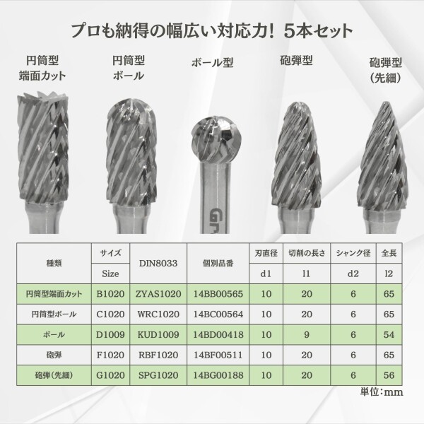 Gracat プロ仕様 超硬バー 先端形状：スチールカット（鋼）刃 シャンク6mm 5本セット 型番:27AR0061