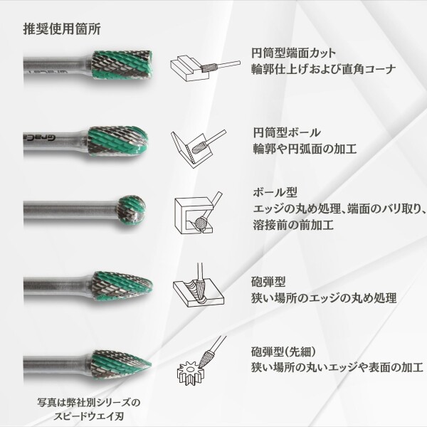 Gracat プロ仕様 超硬バー 先端形状：スチールカット（鋼）刃 シャンク6mm 5本セット 型番:27AR0061