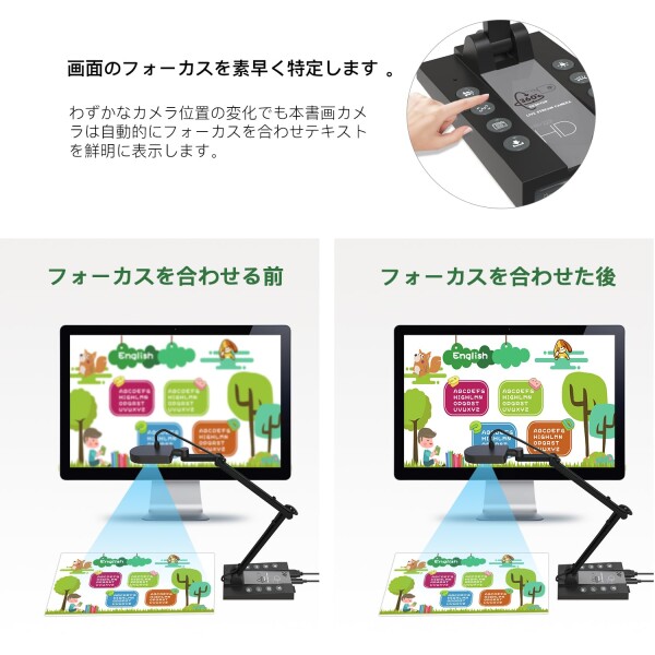 ActionRing 書画カメラ 4K 1500万画素 webカメラ プロジェクターに直接投影 ズーム機能 オートフォーカス 折りたたみ式 ポータブル 実物投影機 Win/Mac/ChromeBook用 プラグプレイ オンライン授業/_3