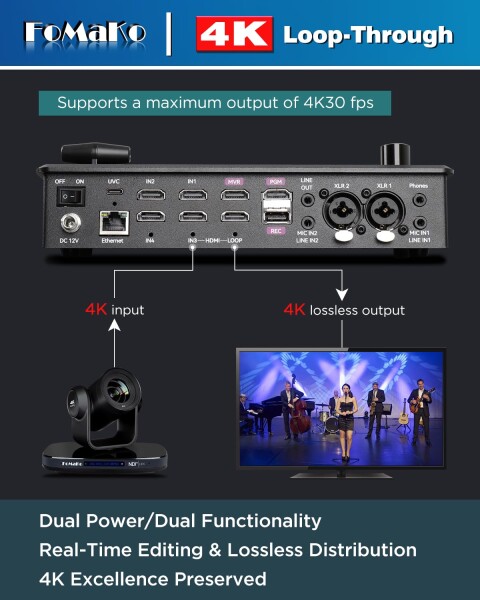 FoMaKo 4K ビデオミキサースイッチャー ライブプロダクションスイッチャー HDMI入力4個付き 4K60FPS入力 1080P60出力 USBビデオ録画 FHD 5.5インチ LCDスクリーン PVW PGM マルチカメラ制作 USB3.0 HDMIビ_3