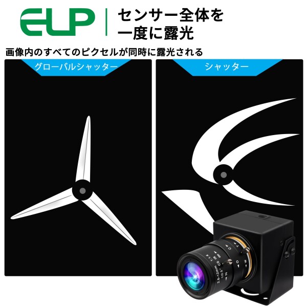 ELP グローバルシャッター USBカメラ 手動ズームウェブカメラ 5mp 50fps 高速 5-50mm 可変焦点 CSマウント WEBカメラ 1440P 60fps ライトバーン 望遠Webかめら UVC USB2.0 接写 バリフォーカル超望遠pcカ_2