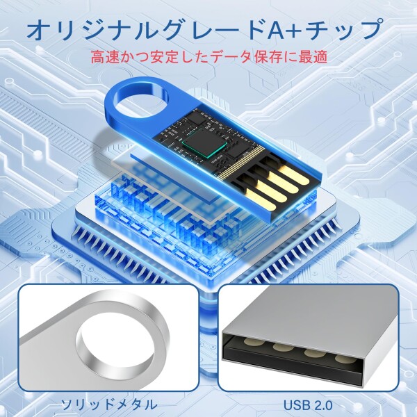 USBメモリ 2GB 20個セットキーチェーン付きWooolken 洗練されたメタルUSB 2.0サムドライブ メモリスティック PC ノートパソコン用_2