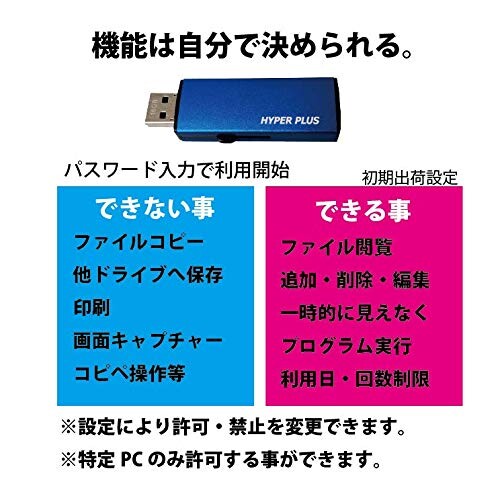 Hyper Plus USBメモリ ハイパープラス Ver7 (HP-128GBシルバー) コピーガード 在宅勤務 出張 テレワーク USB3.2 GEN1 暗号化 windows10/11対応 情報漏えい防止 (128GB)ver7.8 exFAT_4
