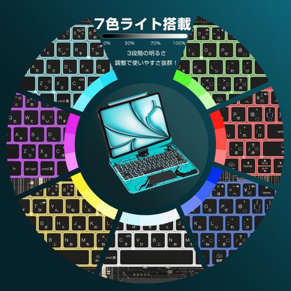 Sencela 2025新登場 iPad 10世代 / iPad 11（A16 2025年発売）対応 高精度・ 遅延なし 日本語配列キーボードケース 360度回転式 バックライト・ペンホルダー搭載 マジックキーボード オーロラブル_4