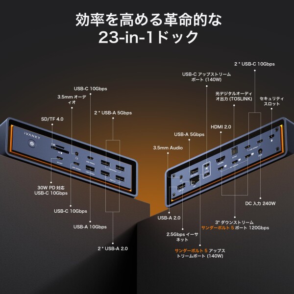 iVANKY FusionDock Max 2 Thunderbolt 5と互換性があります、23-in-1 Triple モニタードッキングステーション、120Gbpsドック for MacBook M1/M2/M3/M4 Pro/Max、6K@60Hz、HDMI、140W PD、10Gbps USB、2.5 GbE、SD/TF 4.0_1