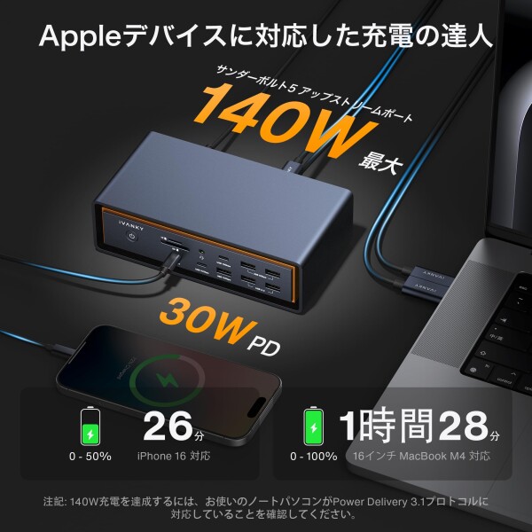 iVANKY FusionDock Max 2 Thunderbolt 5と互換性があります、23-in-1 Triple モニタードッキングステーション、120Gbpsドック for MacBook M1/M2/M3/M4 Pro/Max、6K@60Hz、HDMI、140W PD、10Gbps USB、2.5 GbE、SD/TF 4.0_5