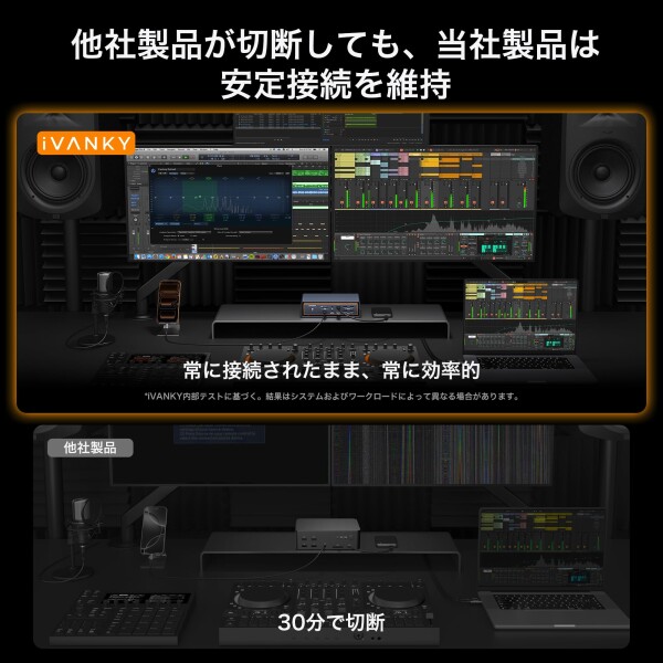 iVANKY FusionDock Max 2 Thunderbolt 5と互換性があります、23-in-1 Triple モニタードッキングステーション、120Gbpsドック for MacBook M1/M2/M3/M4 Pro/Max、6K@60Hz、HDMI、140W PD、10Gbps USB、2.5 GbE、SD/TF 4.0_7