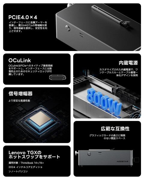 AOOSTAR AG01 eGPUドックドッキングステーション OCulinkポート 800W電源内蔵 外付けGPU グラフィックボード ドックケース エンクロージャ 最新型 合金製_1
