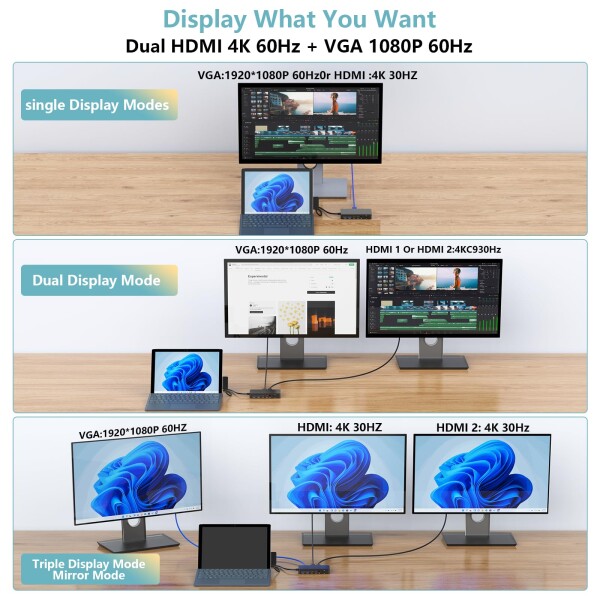 12 in 1 Microsoft Surface Dock, Surface Pro ドッキングステーション トリプルディスプレイ HDMI 4K VGA Microsoft Surface Hub アダプター 対応機種: Surface Pro 11/10/9/8/X/7/6/5/4/3, Laptop 7/6/5/4/3/2/1, Book Laptop Go 3/2/1_2
