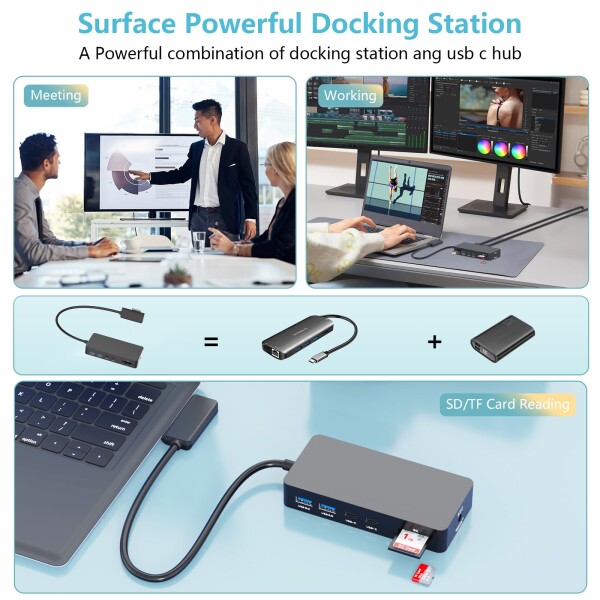 12 in 1 Microsoft Surface Dock, Surface Pro ドッキングステーション トリプルディスプレイ HDMI 4K VGA Microsoft Surface Hub アダプター 対応機種: Surface Pro 11/10/9/8/X/7/6/5/4/3, Laptop 7/6/5/4/3/2/1, Book Laptop Go 3/2/1_5