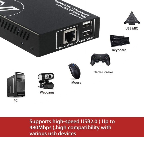 AV Access HDMI KVM USB エクステンダー オーバー Cat5e/6/6a/7 260ft/80m、2 USB 2.0 ポート、プラグ アンド プレイ、ドライバー不要、すべてのオペレーティング システム、キーボード、マウスをサポ_3