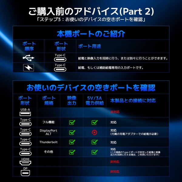 「Windows最適化」15.6インチ デュアルモニター 金属ボディ モバイル デュアルディスプレイ 2画面/3画面表示可能 Type-C一本接続 360度回転&折りたたみ可能 1080P FHD IPS トリプルモニター 拡張_2