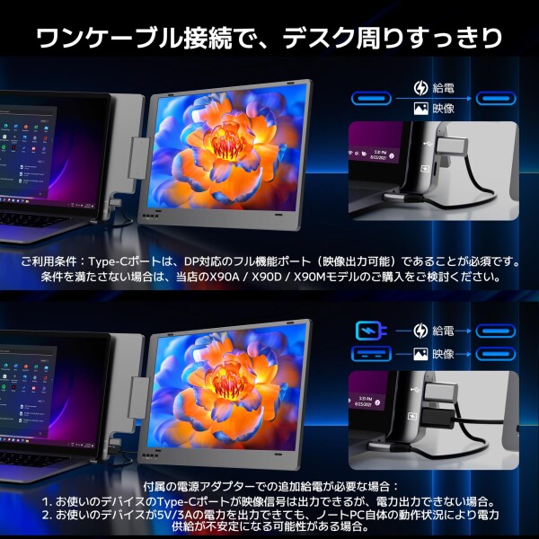 「Windows最適化」15.6インチ デュアルモニター 金属ボディ モバイル デュアルディスプレイ 2画面/3画面表示可能 Type-C一本接続 360度回転&折りたたみ可能 1080P FHD IPS トリプルモニター 拡張_5