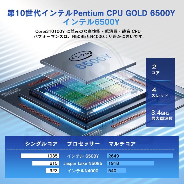 ノートパソコン 日本語キーボード Office 2024搭載 16GBメモリ 512GB Nvme SSD 第10世代 6500Y15.6インチ 1920×1080IPS液晶 Win11Pro ノートPC USB3.2/Type-C（PD）/webカメラ/高速 WIFI5/BT5.0/Micro SD オンライン授業_3