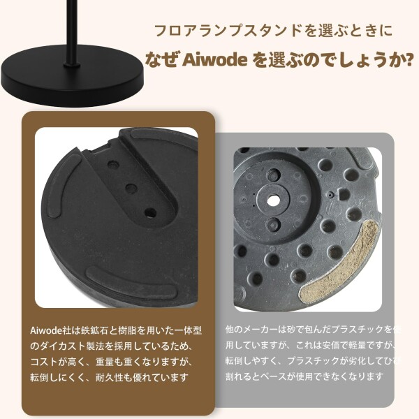 Aiwode 植物育成向けフロアスタンド（電球は付属しません），ソケット口金サイズE26，おしゃれなデザイン，簡単設置，耐高温セラミック，家庭用照明，植物ライト スタンド フットスイ_5