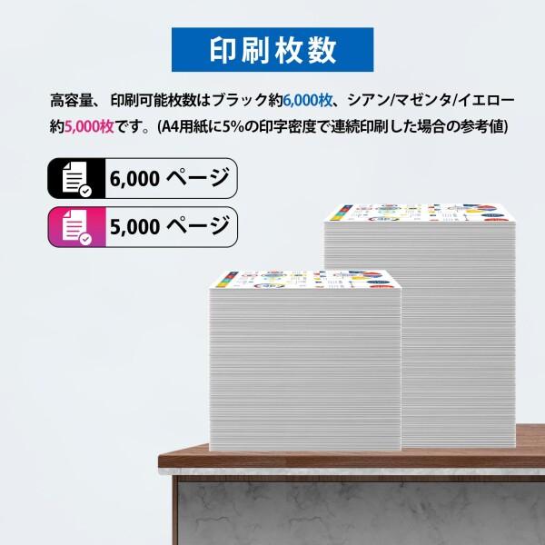 Aseker互換LC412XLインク高容量ブラザー用 LC412 XL 5色カラー対応機種Brother MFC-J7300CDW MFC-J7100CDWプリンタ (BK*2/C/M/Y)_1