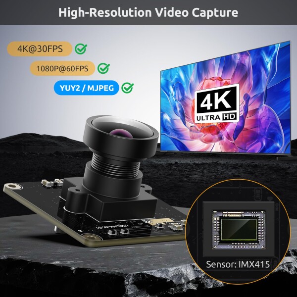 InnoMaker USB 3.0 UVCカメラモジュール IMX415センサー搭載 4K@30FPS & 1080P@60FPS プラグアンドプレイ Windows/Linux/Mac/Android/Raspberry Pi/Jetson Nano/ARMボード対応_1