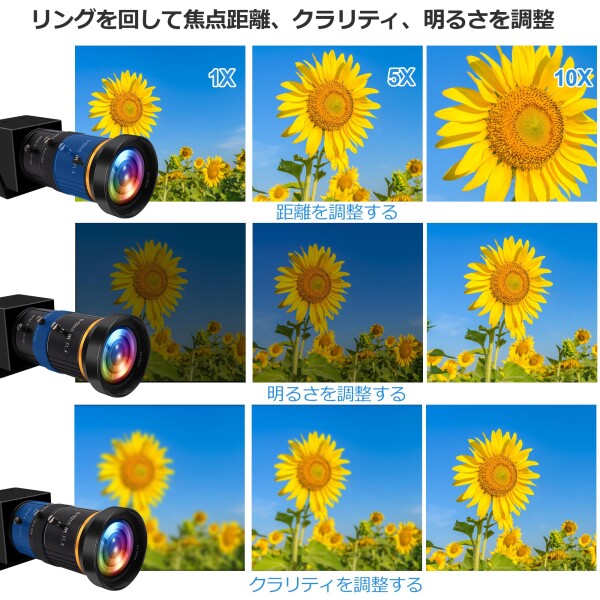 HDMI USB Camera 4K 60FPS ウェブカム USB3.0 10倍光学ズーム 5-50mmマニュアルフォーカスズームカメラ 2倍デジタルズーム ウェブカム パソコンカメラ ストリーミング ウェブカム ビデオ会議/授業_7