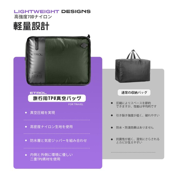 旅行用TPU真空バッグ、70Dナイロン再利用可能圧縮バッグ、IP67防水ジッパー付き、衣類用圧縮パッキングキューブ、荷物とバックパック用の省スペースバッグ (フルオープン、1個)_3
