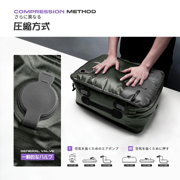 旅行用TPU真空バッグ、70Dナイロン再利用可能圧縮バッグ、IP67防水ジッパー付き、衣類用圧縮パッキングキューブ、荷物とバックパック用の省スペースバッグ (フルオープン、1個)_5