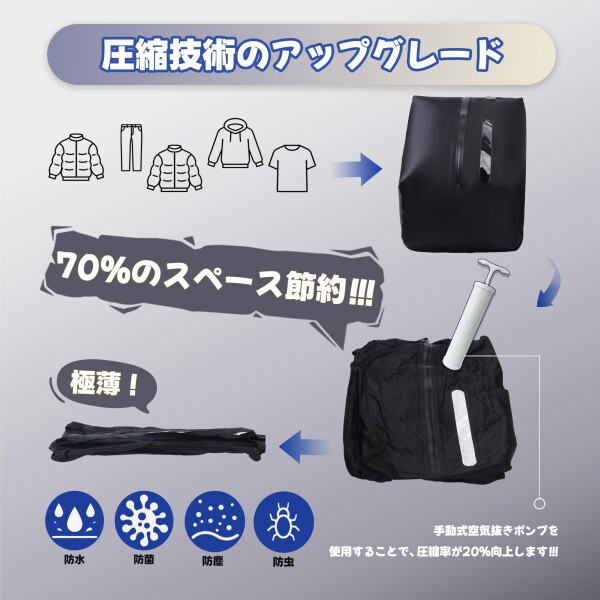 ブラック真空圧縮収納袋 旅行用コンパクトサイズ(47×35×25cm,Grey) 手動ポンプ付き 防水中厚素材 羽毛布団/枕/衣類収納に_3