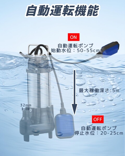 Onlit 汚水用 水中ポンプ 排水ポンプ 自動運転 連続作業可能 最高揚程7.83m 最大吐出量183L/min 口径32mm ステンレス 土木工事・建設現場の排水 日本語取扱説明書付き 本体のみ (50HZ)_1