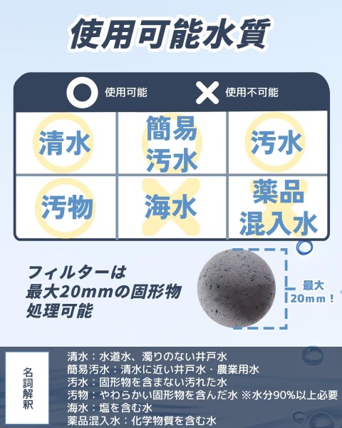 Onlit 汚水用 水中ポンプ 排水ポンプ 自動運転 連続作業可能 最高揚程7.83m 最大吐出量183L/min 口径32mm ステンレス 土木工事・建設現場の排水 日本語取扱説明書付き 本体のみ (50HZ)_2