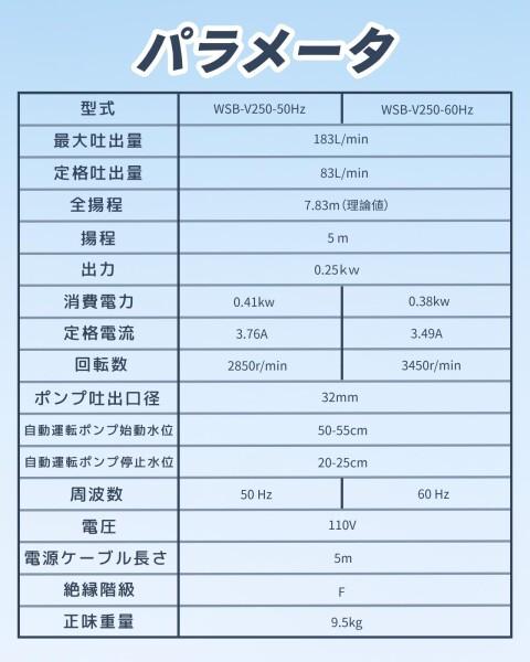 Onlit 汚水用 水中ポンプ 排水ポンプ 自動運転 連続作業可能 最高揚程7.83m 最大吐出量183L/min 口径32mm ステンレス 土木工事・建設現場の排水 日本語取扱説明書付き 本体のみ (50HZ)_4