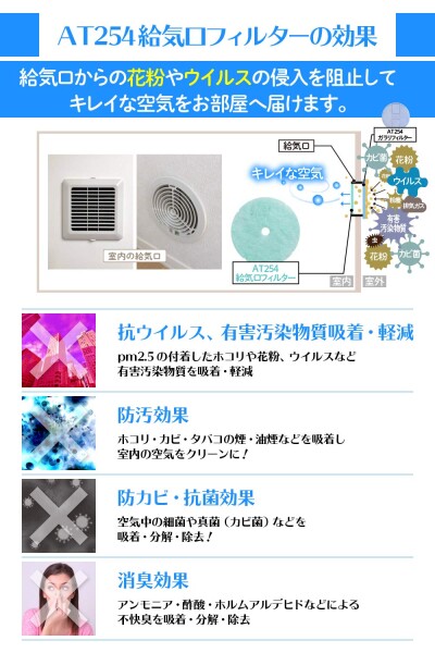 グッドハウス AT254 給気口フィルター QK5型 (直径83×厚さ8mm) 20枚入 ホコリ 花粉 排気ガス 黄砂 PM2.5 ウイルス抑制 抗菌 防カビ 消臭 換気口フィルター_1