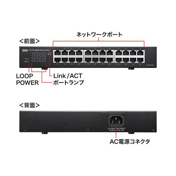 サンワサプライ Giga対応スイッチングハブ 16ポート・ループ検知機能