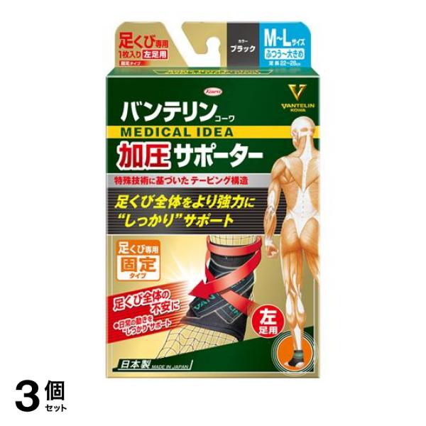 ライザップ×ドクターケア　直接お渡し可能！ ライザップ×ドクターケア 直接お渡し可能！