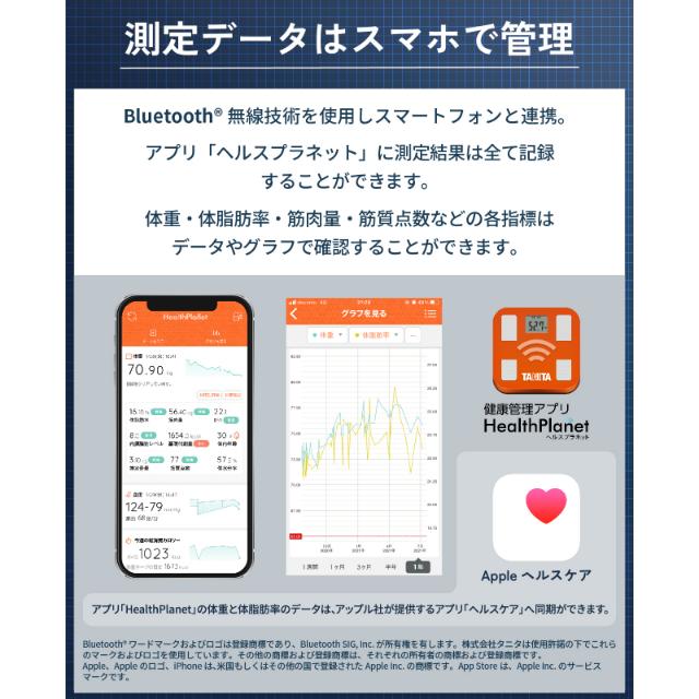 タニタ 体重 体組成計 日本製 スマホ連携 筋質 点数表示 デュアル 