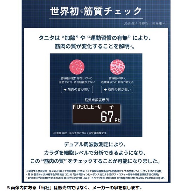 タニタ 体重 体組成計 日本製 スマホ連携 筋質 点数表示 デュアル