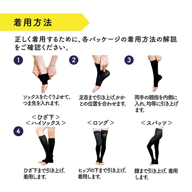 着圧ソックス おうちでメディキュット メディカルリンパケア ロング