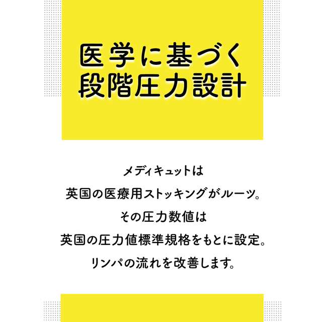 おうちでメディキュット メディカル リンパ むくみ ケア ひざ下 つま先